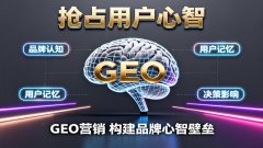 赣州中小企业数字化转型，商城小程序如何破局？
