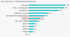 闪耀亮相第六届IAIC成都国际医美产业大会丨绽妍《医美术后科学修护指南》专业端线下首发